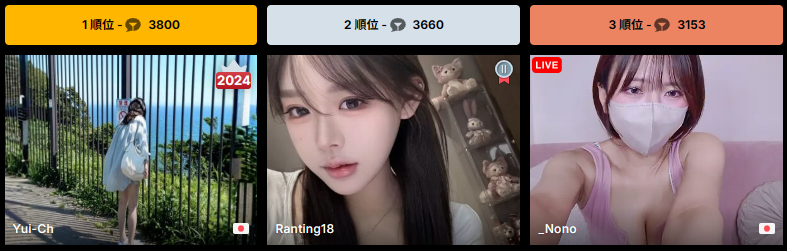 アジア＆太平洋