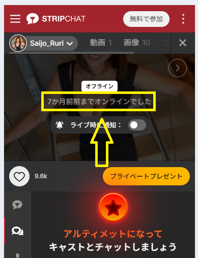 Saijo_Ruriのログイン状況