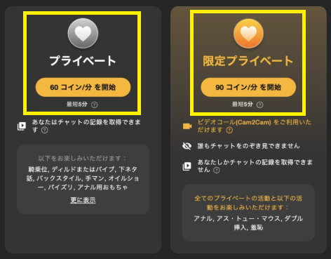 プライベートと限定プライベート