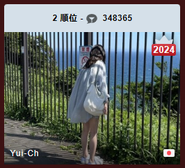Yui-Chさん