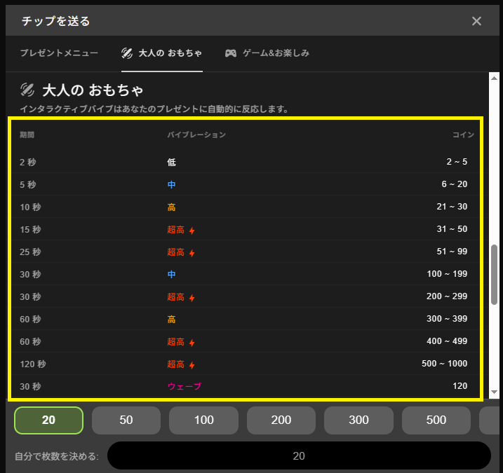 振動と強さを選ぶ