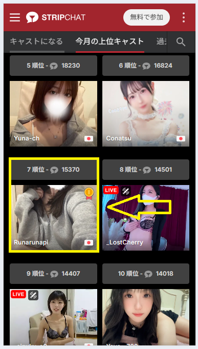 Runarunapiのランキング