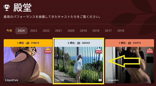 ストリップチャットのコンテストで2位