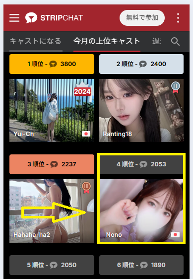 Nonoのランキング