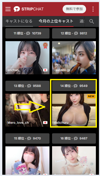dalichuruのランキング