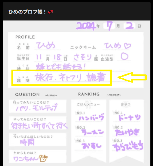 Hime_1の自己紹介