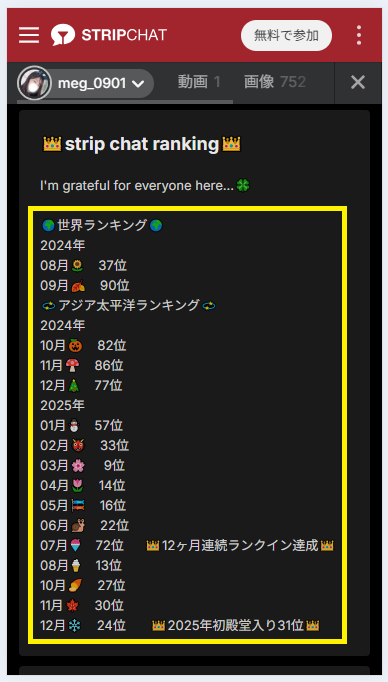 meg_0901のランキング