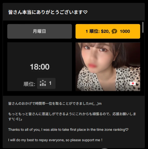 時間帯ランキング